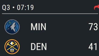 世俱杯直播-何为变态防守？戈贝尔缺阵狼队依然锁死卫冕冠军